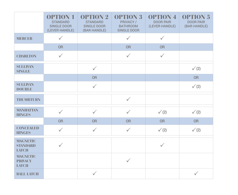 Ironmongery-Eclipse-Matt-Black-Concealed-Hinge-_Pack-of-2_-2